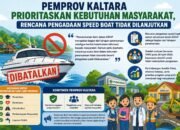 Hapus Rencana Beli Speed Boat, Pemprov Kaltara Klaim Utamakan Kebutuhan Rakyat